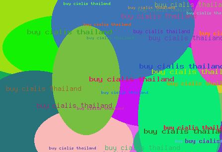 Buy Cialis Thailand