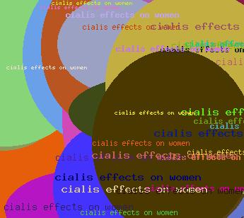 Cialis Effects On Women