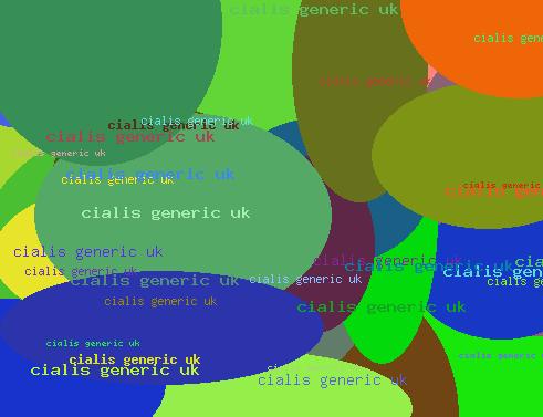 CIALIS GENERIC UK
