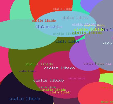 cialis libido