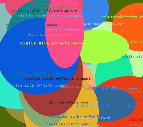 cialis side effects women