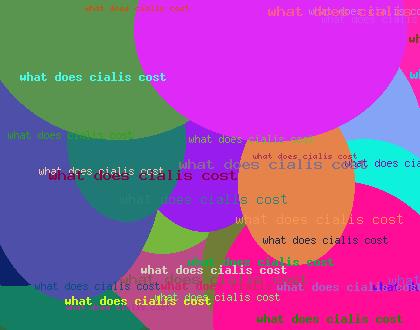 WHAT DOES CIALIS COST